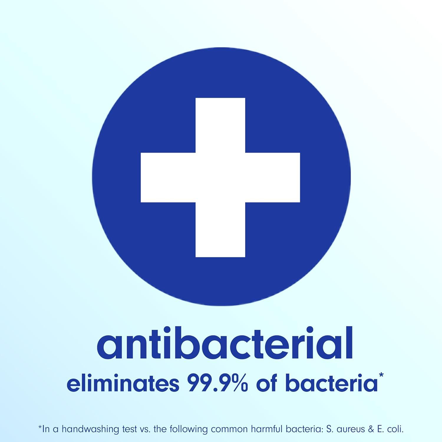 imageSoftsoap Antibacterial Liquid Hand Soap White Tea ampamp Berry Scent Hand Soap 1125 Ounce 6 PackCool Splash