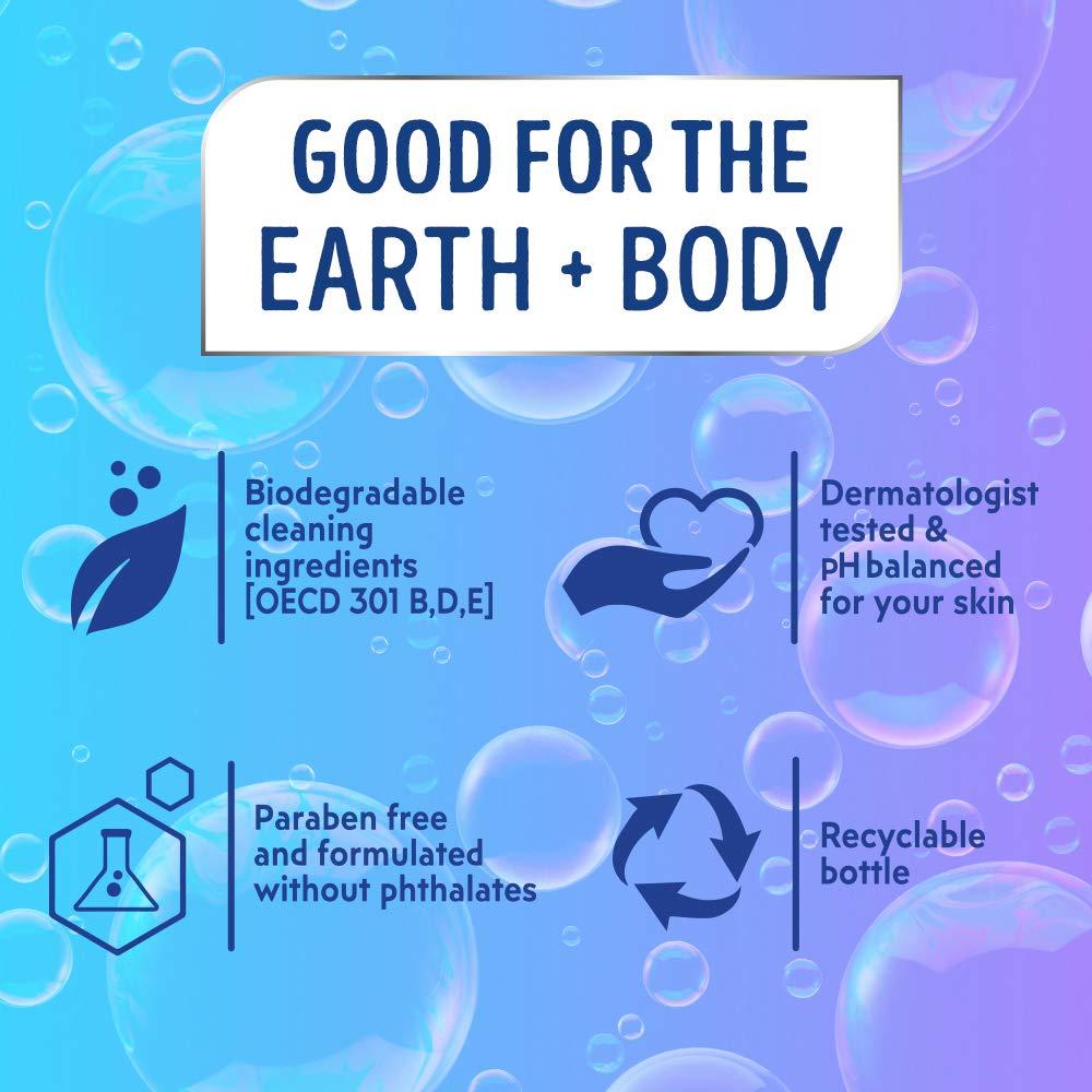 imageSoftsoap Liquid Hand Soap Aquarium Series 75 Fl Oz Pack of 6Aquarium