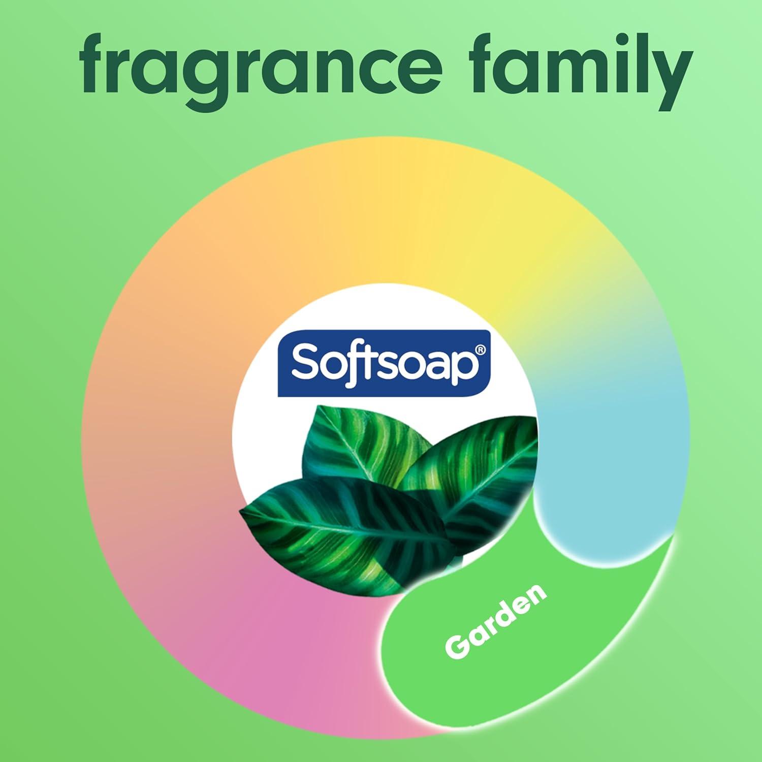 imageSoftsoap Softsoap moisturizing body wash shea and almond oil 20 fluid ounce 4 pack 20 OunceEucalyptus Mint