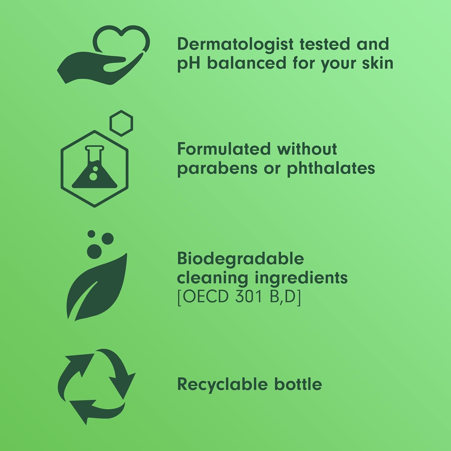 imageSoftsoap Softsoap moisturizing body wash shea and almond oil 20 fluid ounce 4 pack 20 OunceEucalyptus Mint