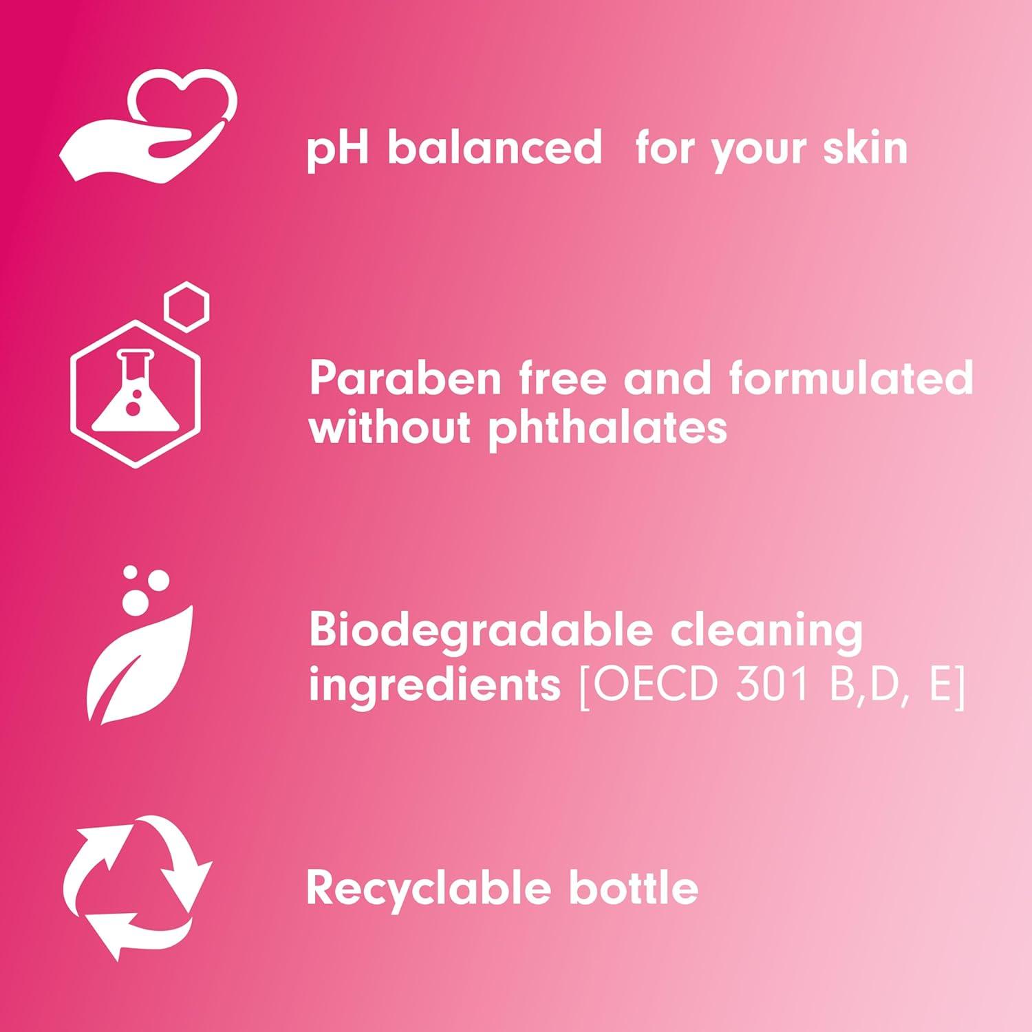 imageSoftsoap Body Wash Coconut Butter Scrub Exfoliating Body Wash 20 Ounce 4 PackCreamy Strawberry