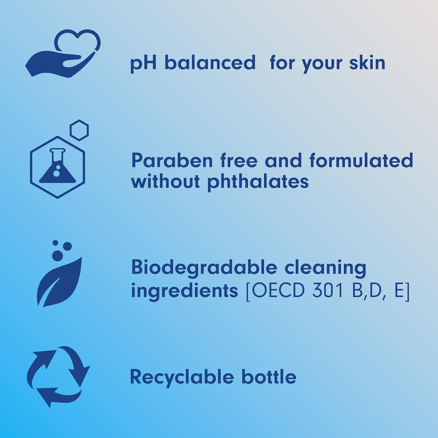 imageSoftsoap Body Wash Coconut Butter Scrub Exfoliating Body Wash 20 Ounce 4 PackRich Coconut