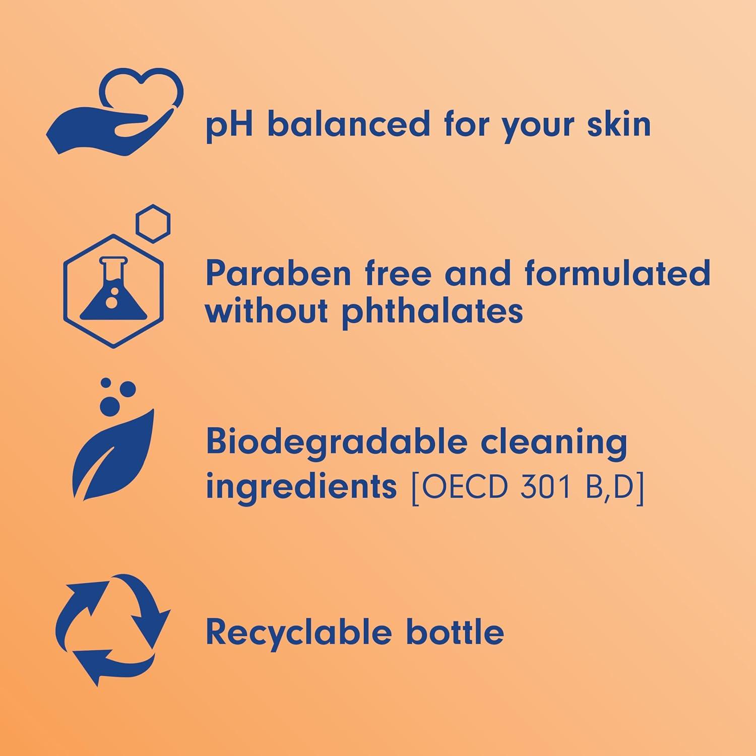 imageSoftsoap Milk ampamp Honey Scented Liquid Hand Soap Refill 50 OunceJuicy Peach